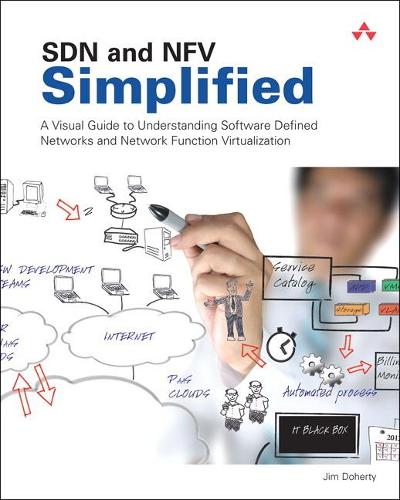 Software Defined Networks and Network Function Vitualization Simplified: A Visual Guide to Understanding Software Defined Networks and Network Function Virtualization