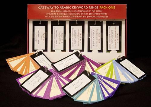 Gateway to Arabic Keyword Rings: Pack One