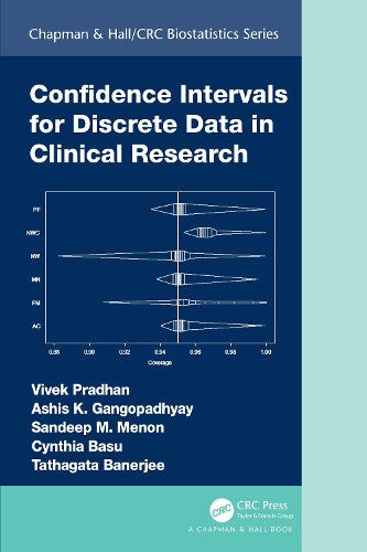 Confidence Intervals for Discrete Data in Clinical Research (Chapman & Hall/CRC Biostatistics Series)