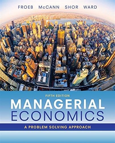 Managerial Economics