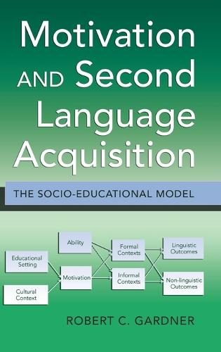 Motivation and Second Language Acquisition: The Socio-Educational Model (Language as Social Action)