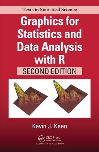 Graphics for Statistics and Data Analysis with R: Graphics for Statistics and Data Analysis with R (Chapman & Hall/CRC Texts in Statistical Science)