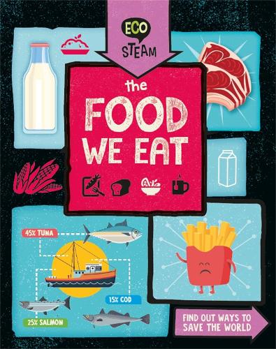 The Food We Eat (Eco STEAM)