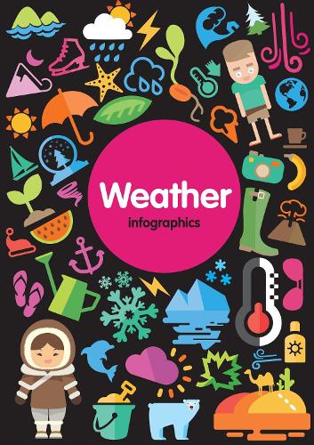 Weather (Infographics)