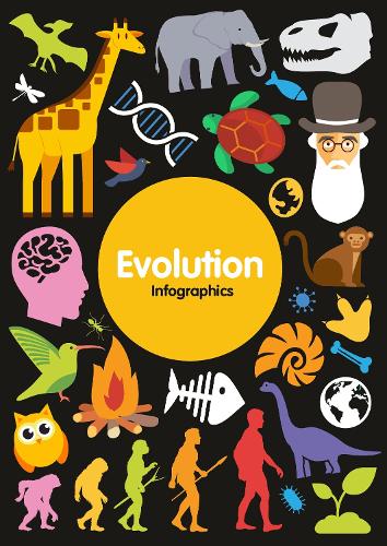 Evolution (Infographics)