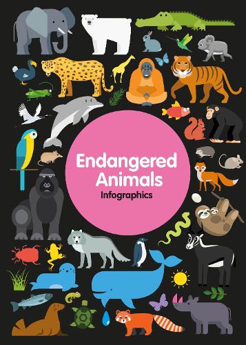 Endangered Animals (Infographics)