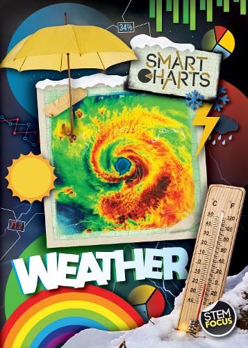 Weather (Smart Charts)