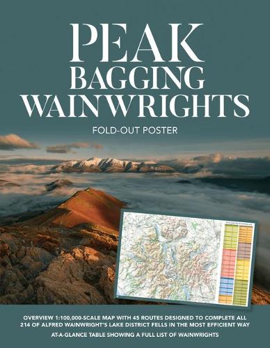 Peak Bagging: Wainwrights Fold-out Poster: Folding poster map (438mm x 672mm) of 45 routes designed to complete all 214 Wainwrights in the most efficient way