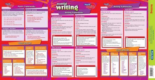 Writing (Prim-Ed Essential Study Guides)