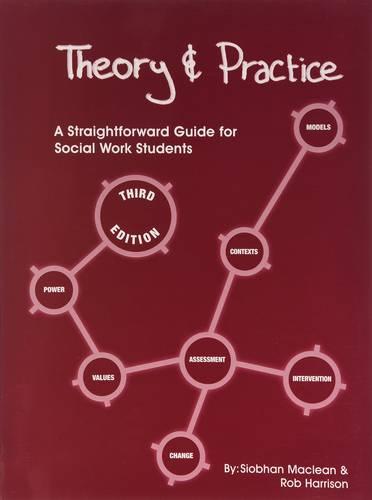 Theory and Practice: A Straightforward Guide for Social Work Students