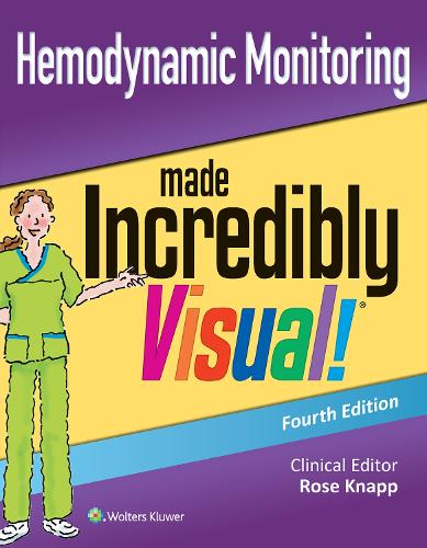 Hemodynamic Monitoring Made Incredibly Visual (Incredibly Easy! Series (R))