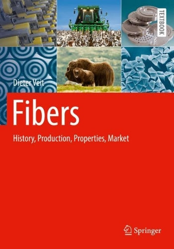 Fibers: History, Production, Properties, Market