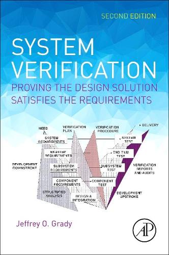 System Verification: Proving the Design Solution Satisfies the Requirements