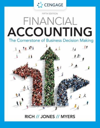 Financial Accounting: The Cornerstone of Business Decision Making