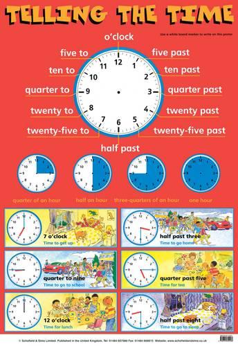 Telling the Time (Laminated posters)