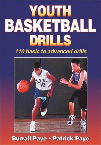 Youth Basketball Drills