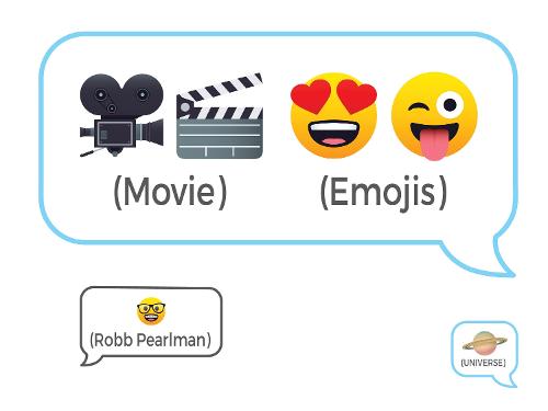 Movie Emojis: 100 Cinematic Q and As: 100 Cinematic Q&as