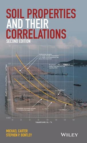 Soil Properties and Their Correlations