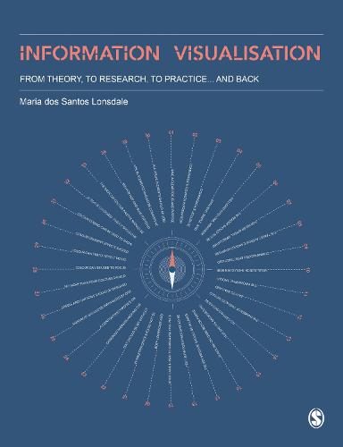 Information Visualisation: From Theory, To Research, To Practice and Back