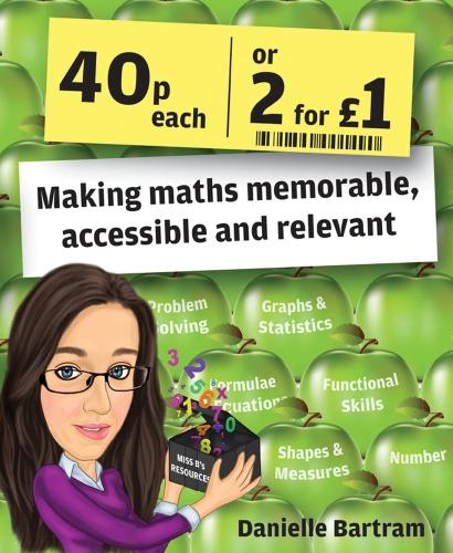 Forty Pence Each or Two for One Pound: Making maths memorable, accessible and relevant