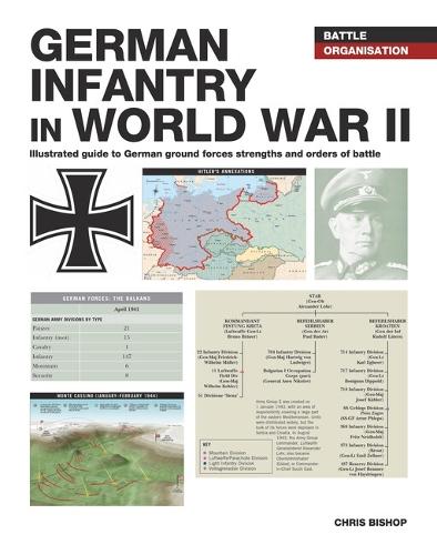 German Infantry in World War II (Battle Organisation series)