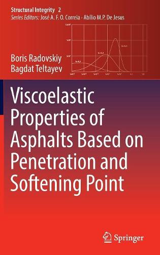 Viscoelastic Properties of Asphalts Based on Penetration and Softening Point (Structural Integrity)