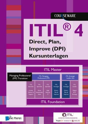 ITIL� 4 Direct, Plan, Improve (DPI) Kursunterlagen - Deutsch (Courseware)